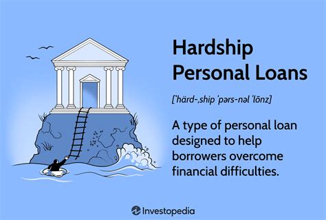 Hardship Personal Loans Reviews